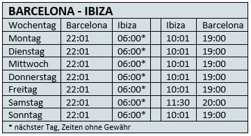 Fahrplan Barcelona Ibiza