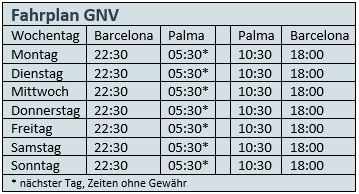 Fahrplan GNV